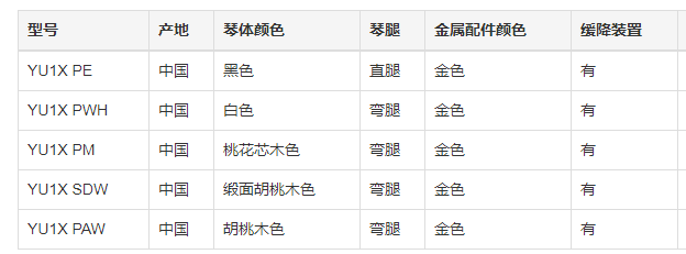唐山鋼琴銷(xiāo)售