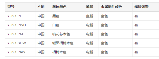 唐山鋼琴銷(xiāo)售